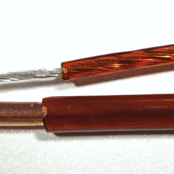 Polyimide  Coating wire - CITCable