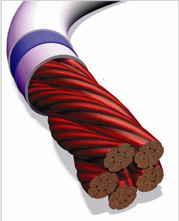 Litz ETFE Insulated wire 29000/0.046 Multicore Magnetic wire - CITCable